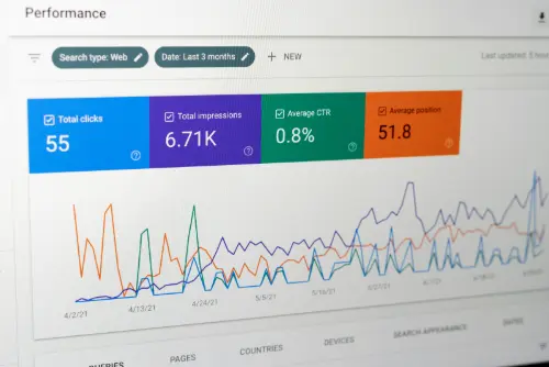 Performance Optimization